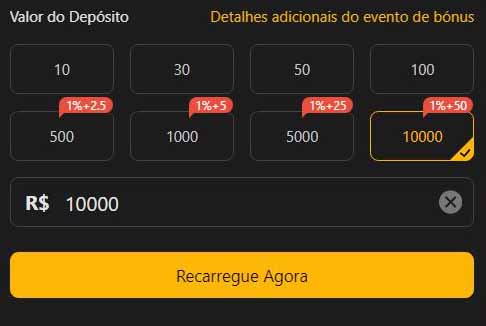 Ver resultados