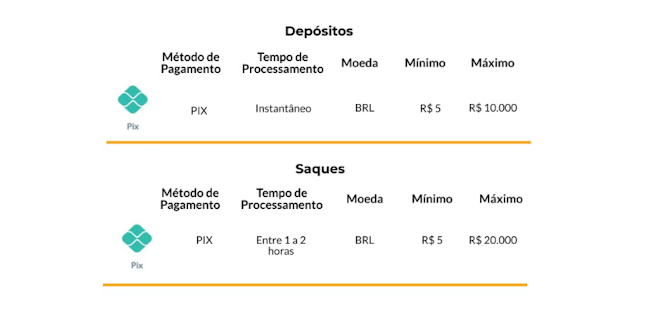 tabela atualizada da série b