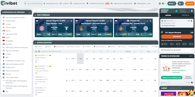 netunobet login
