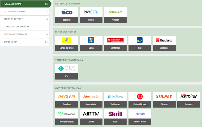 Bet365 mexico