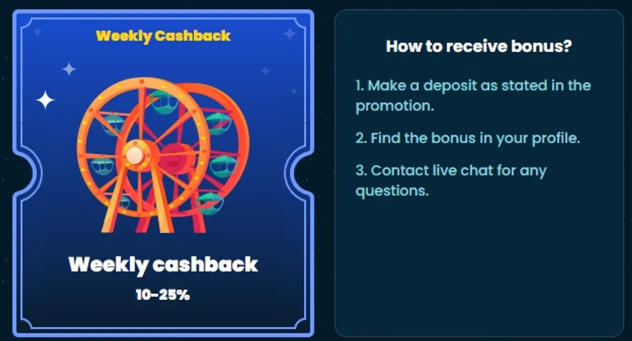porschebet
